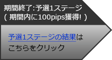 予選1ステージ